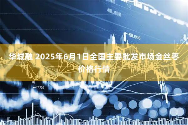 华城融 2025年6月1日全国主要批发市场金丝枣价格行情